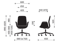 Ellie Pro 20 ST - wymiary